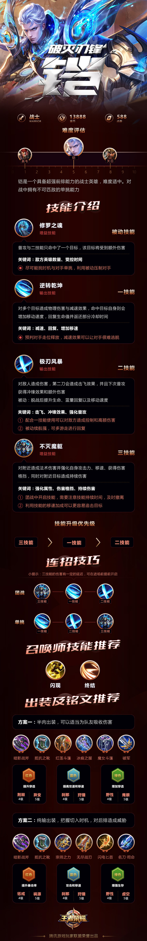 凯的出装（王者荣耀凯的出装怎么伤害和爆炸）