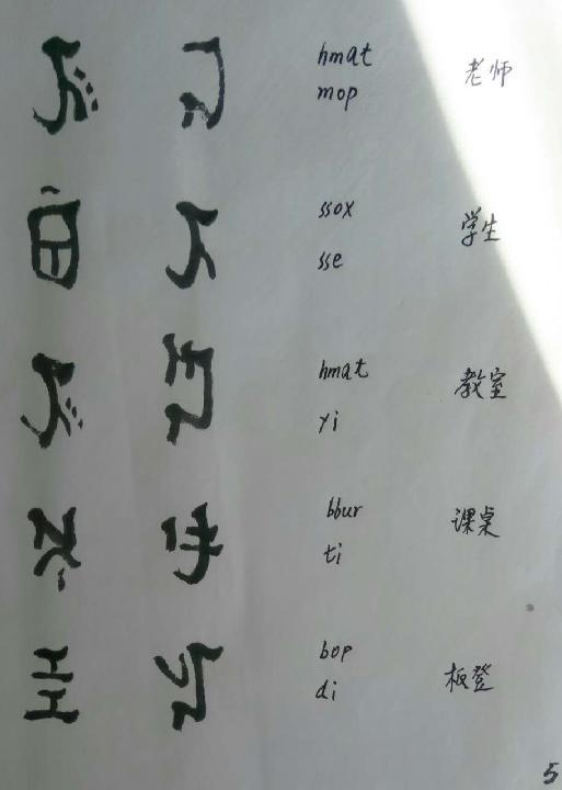 卢老师彝文书法二